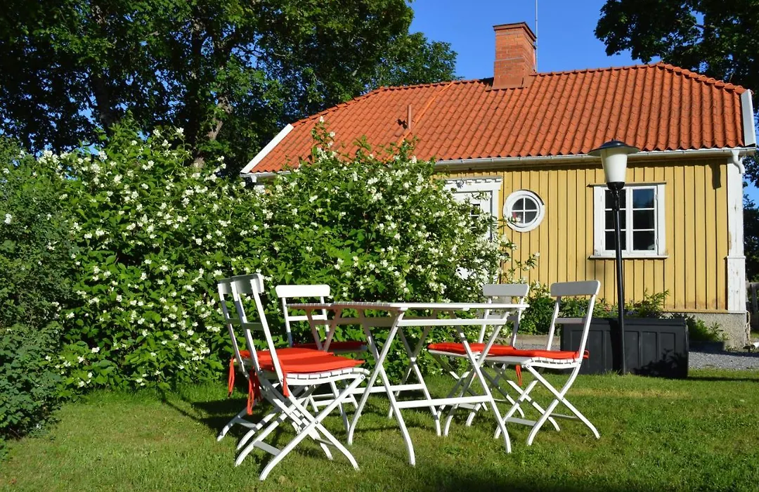 Malmgårdens vandrarhem B&B-1